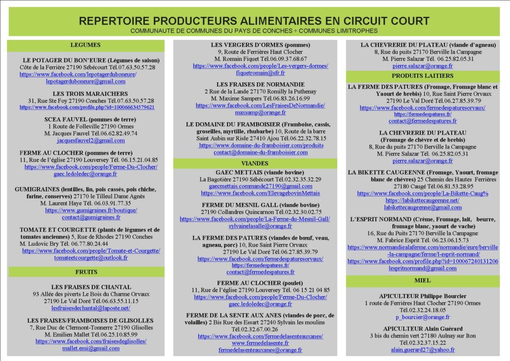 Producteurs locaux et circuits courts